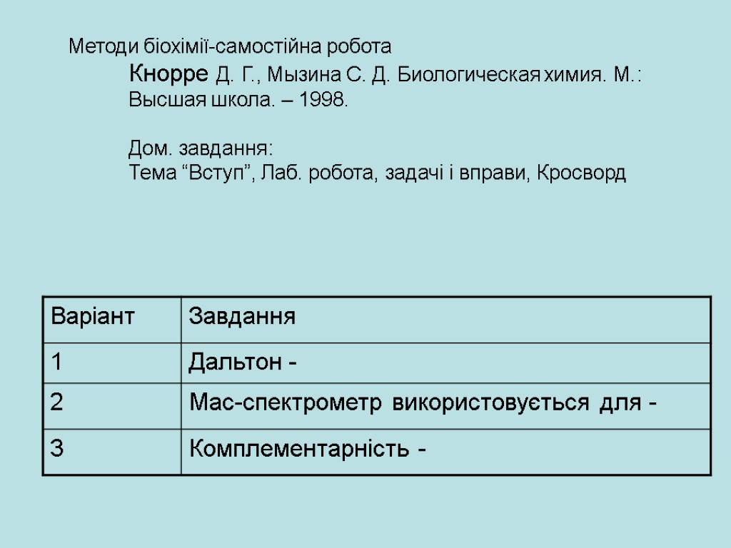 Методи біохімії-самостійна робота Кнорре Д. Г., Мызина С. Д. Биологическая химия. М.: Высшая школа.